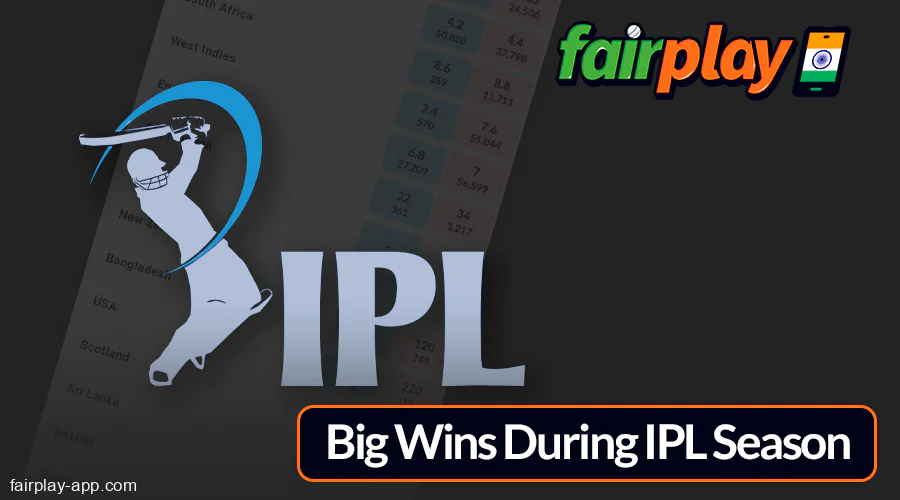 Bet on the Indian Premier League at Fairplay IN app